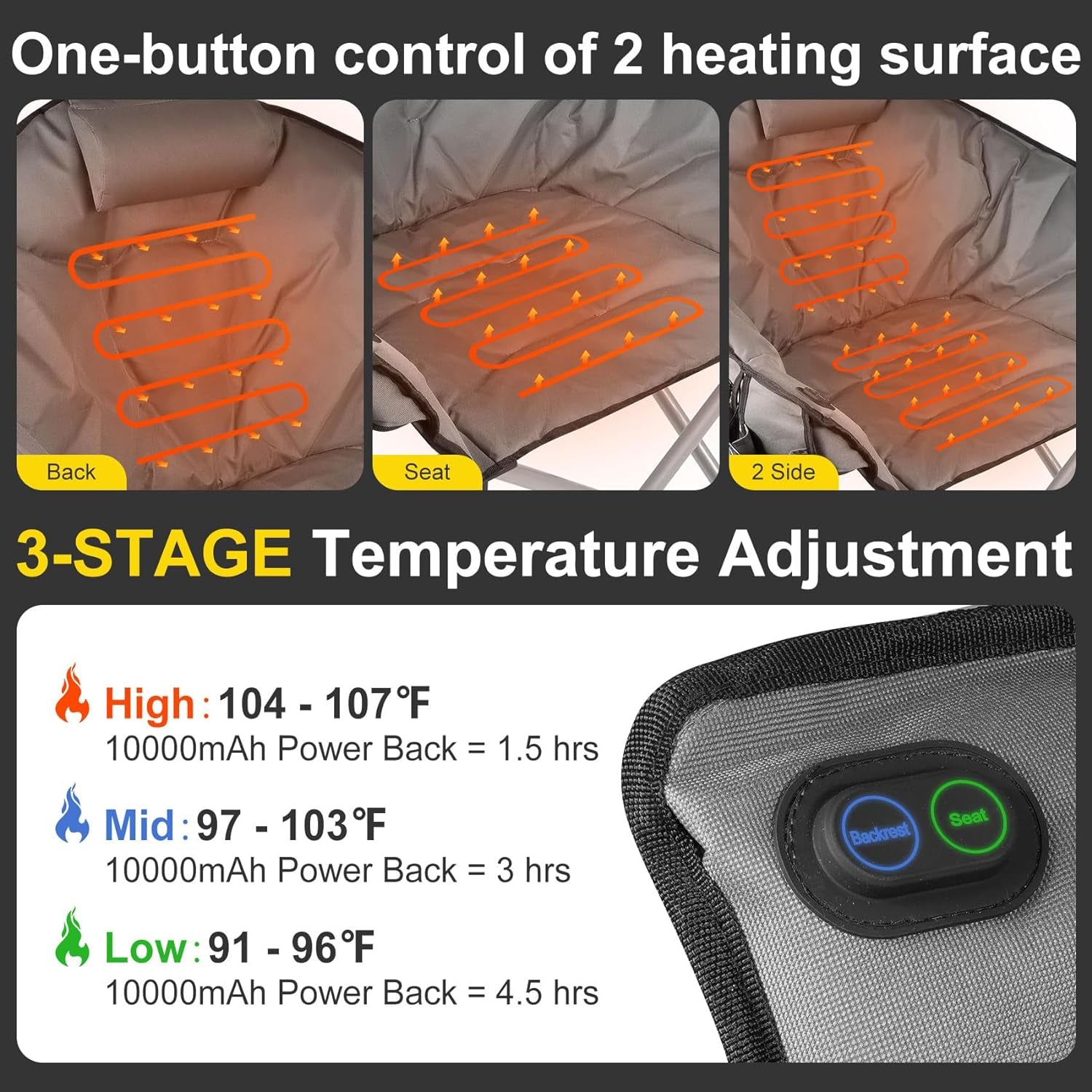 Heated Camping Chair Oversized, Padded Heated Chair Outdoor Sports, 3 Heating Levels Adjustable Camping Chairs for Adults with Pillow, Storage Bag, Folding Outdoor Chair, Grey